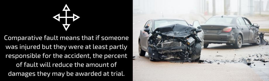 should i get a lawyer for a car accident