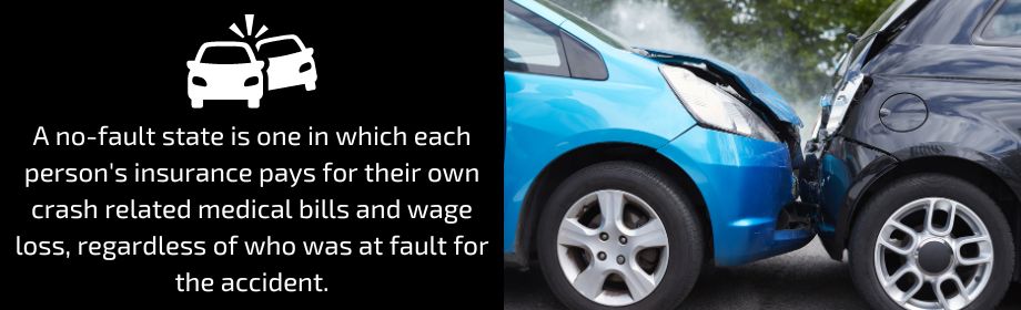 who pays for car damage in a no-fault state